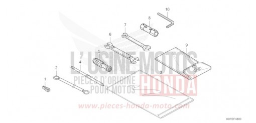 OUTILS Z125MAN de 2022